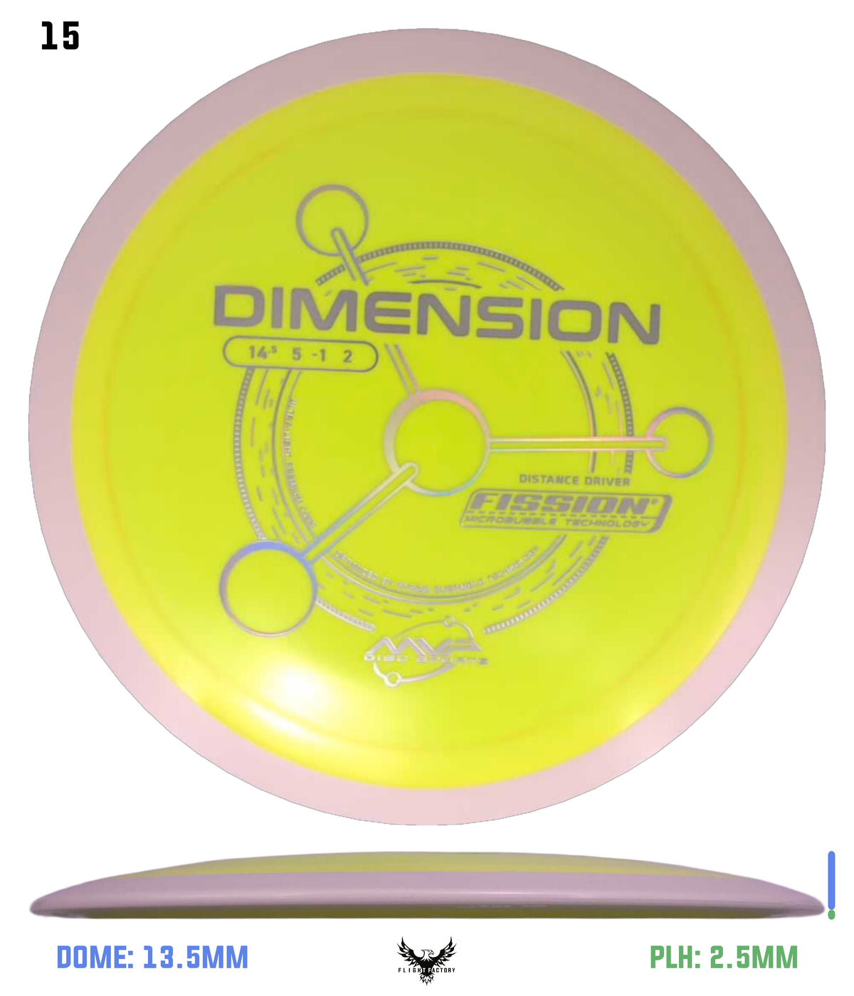 MVP Fission Dimension - Project Lab Coat