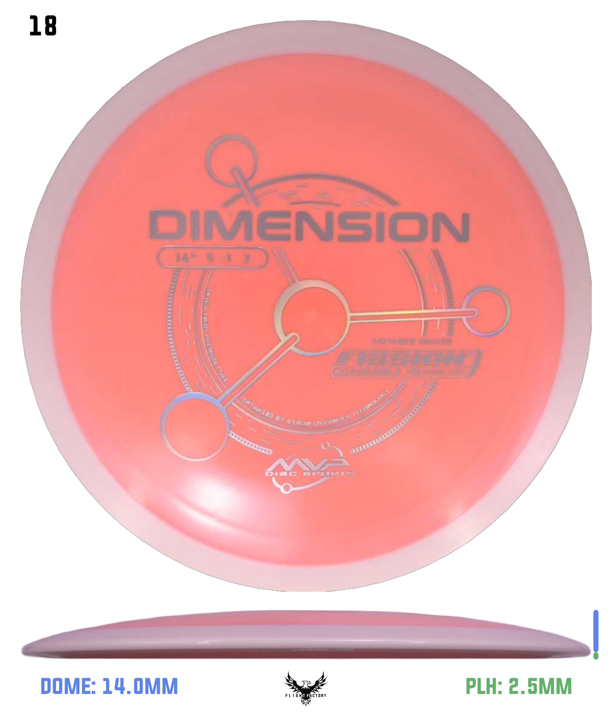 MVP Fission Dimension - Project Lab Coat