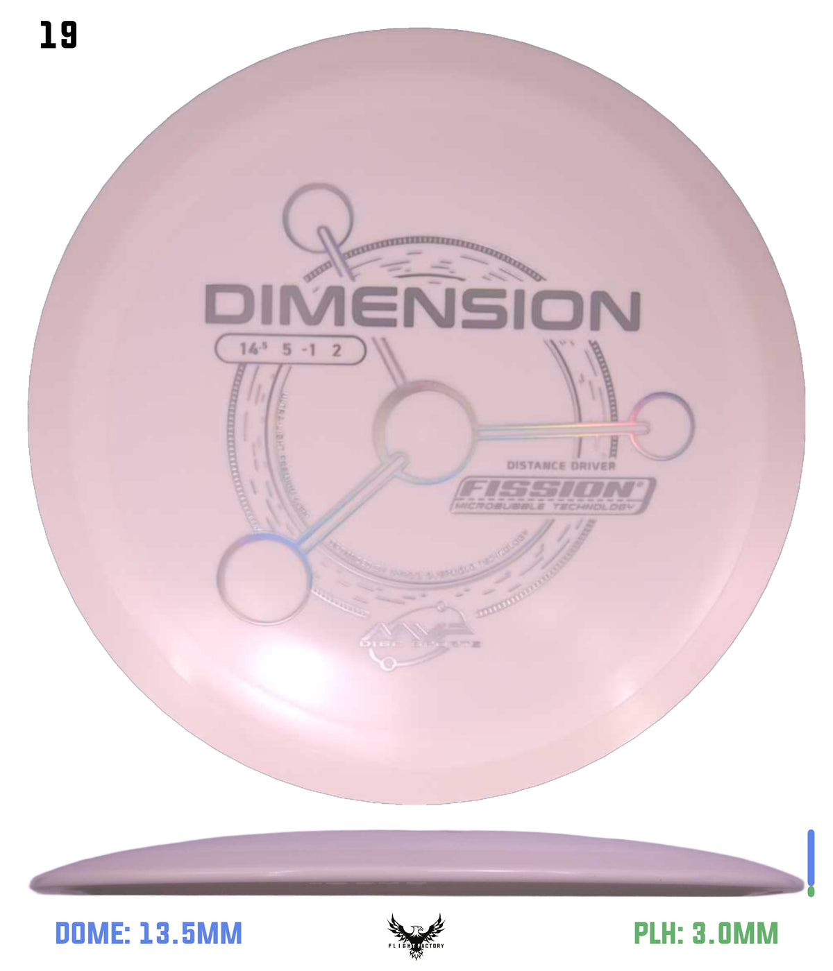 MVP Fission Dimension - Project Lab Coat