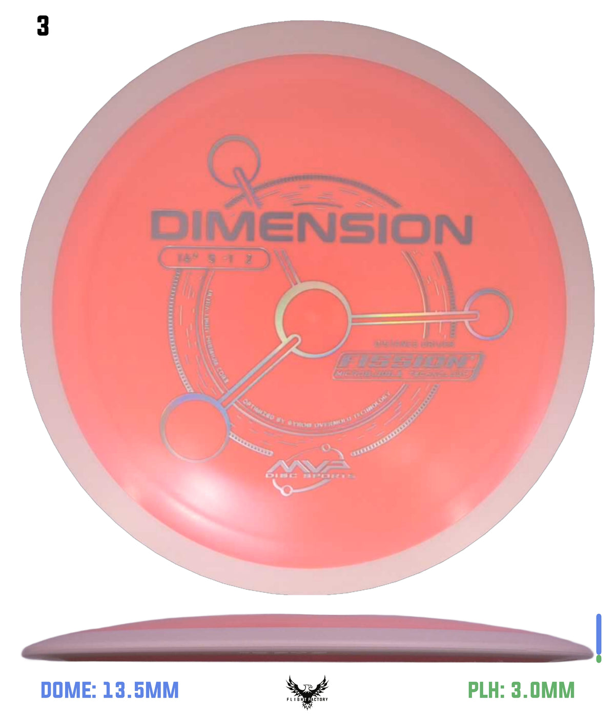 MVP Fission Dimension - Project Lab Coat