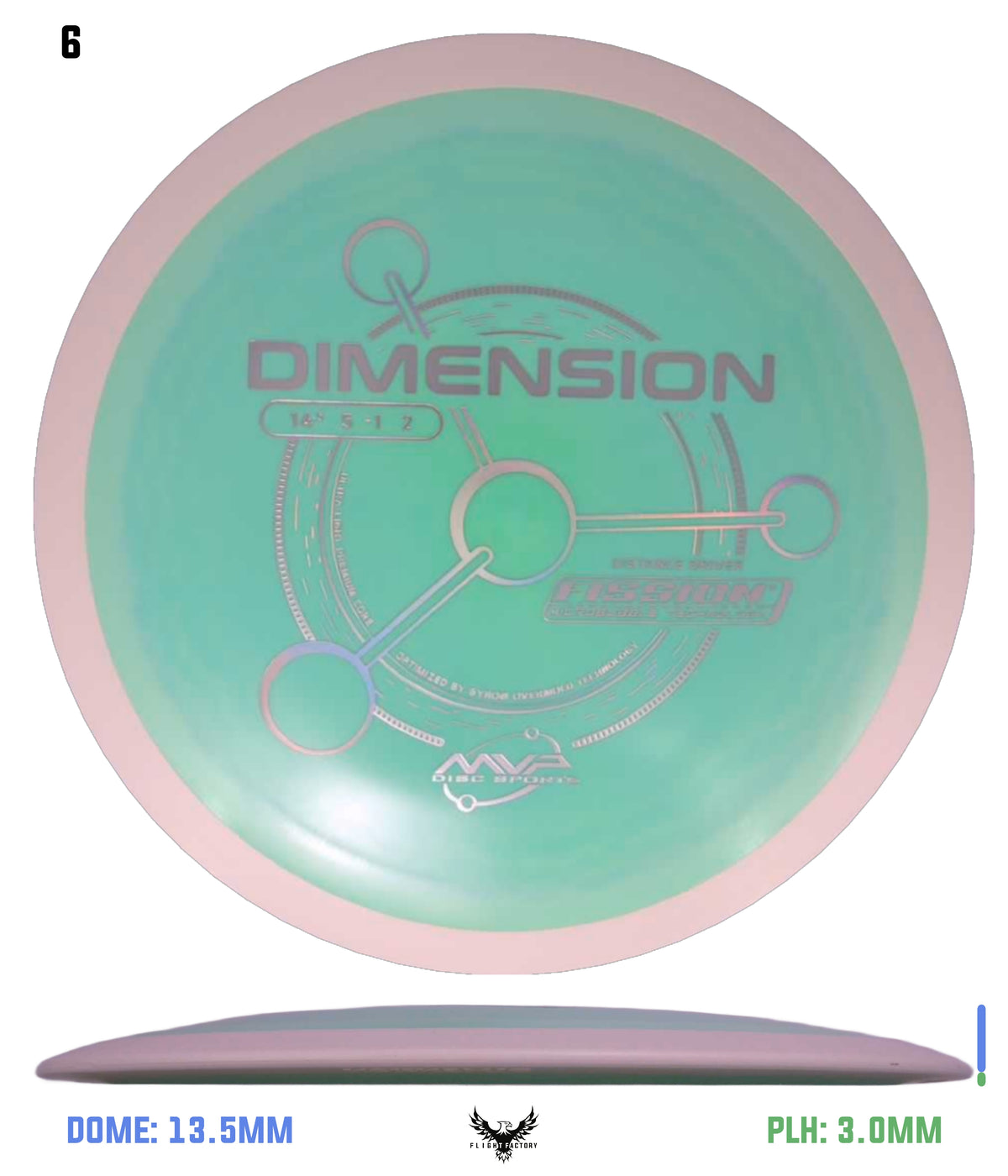 MVP Fission Dimension - Project Lab Coat