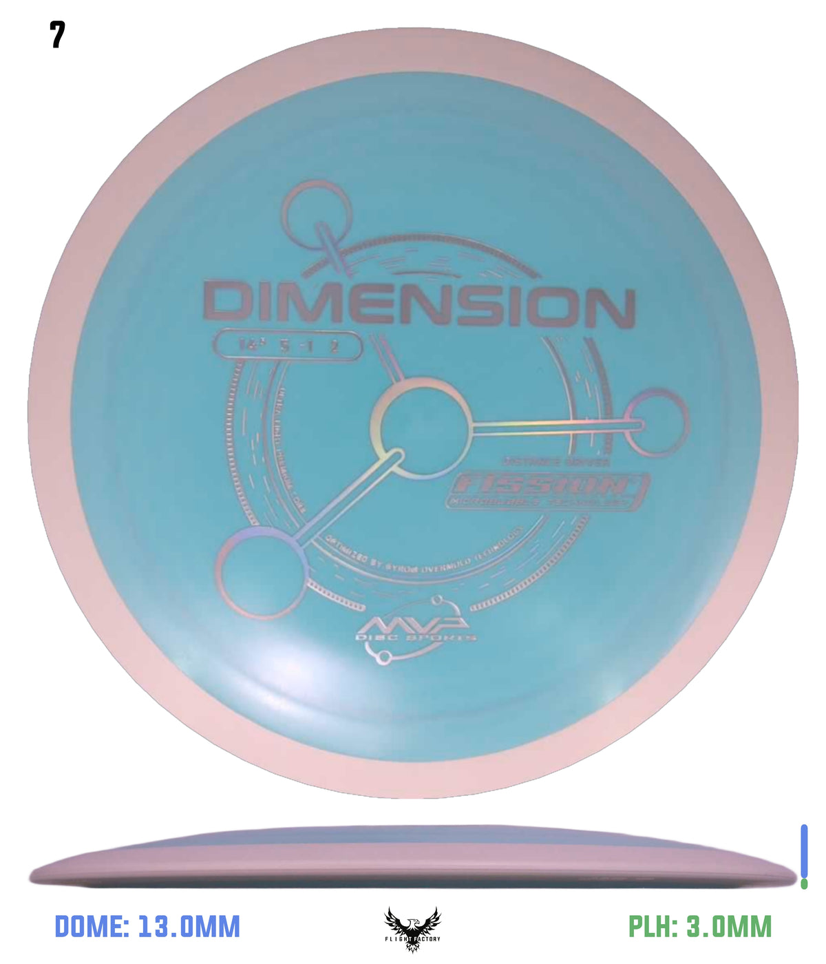 MVP Fission Dimension - Project Lab Coat