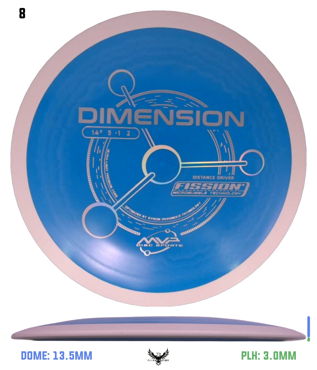 MVP Fission Dimension - Project Lab Coat