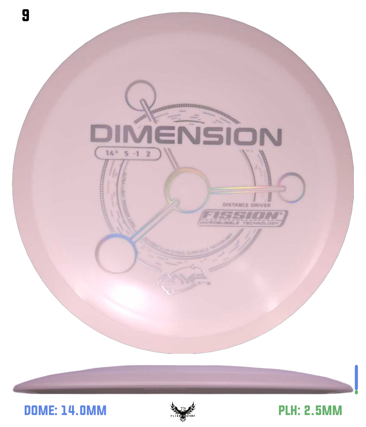MVP Fission Dimension - Project Lab Coat