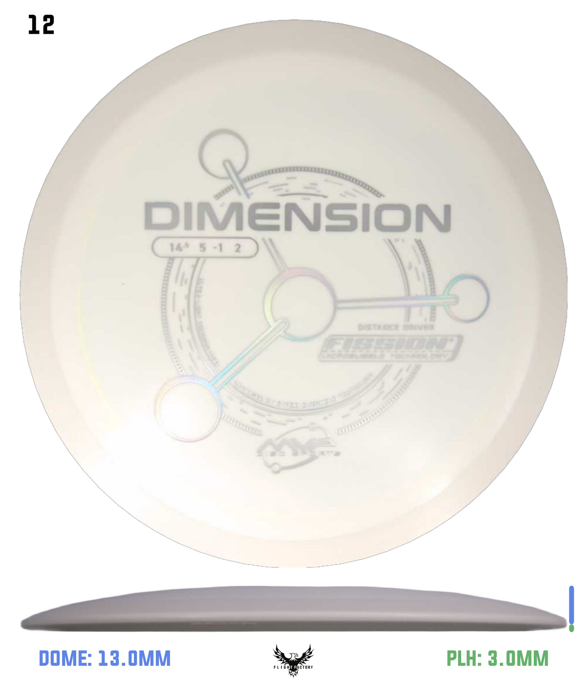 MVP Fission Dimension - Project Lab Coat