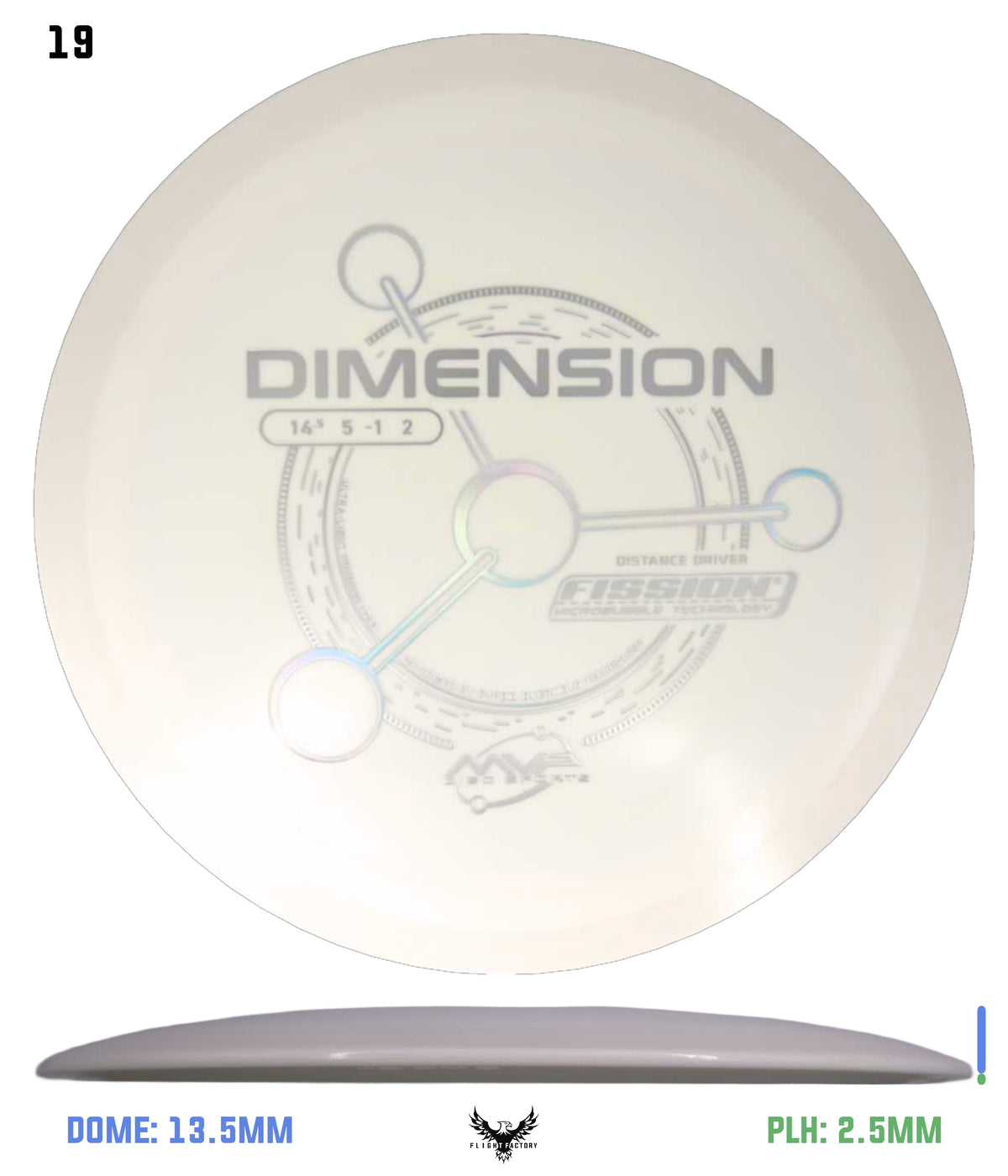 MVP Fission Dimension - Project Lab Coat