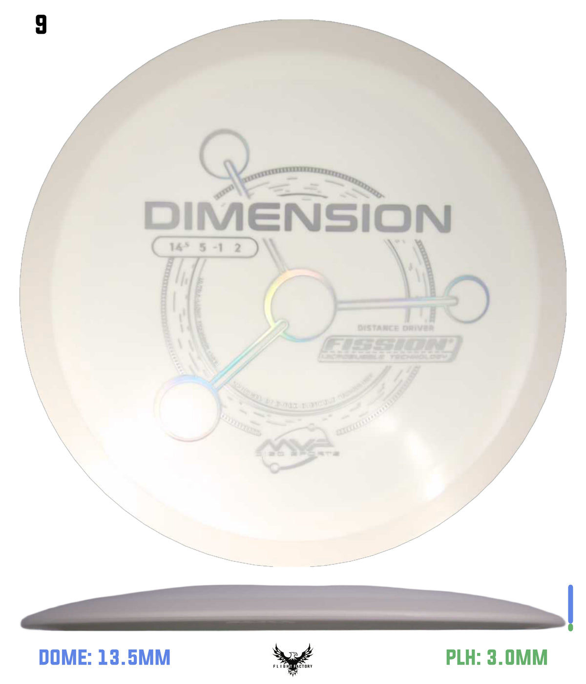 MVP Fission Dimension - Project Lab Coat