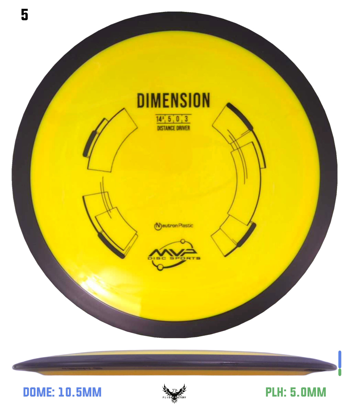 MVP Neutron Dimension