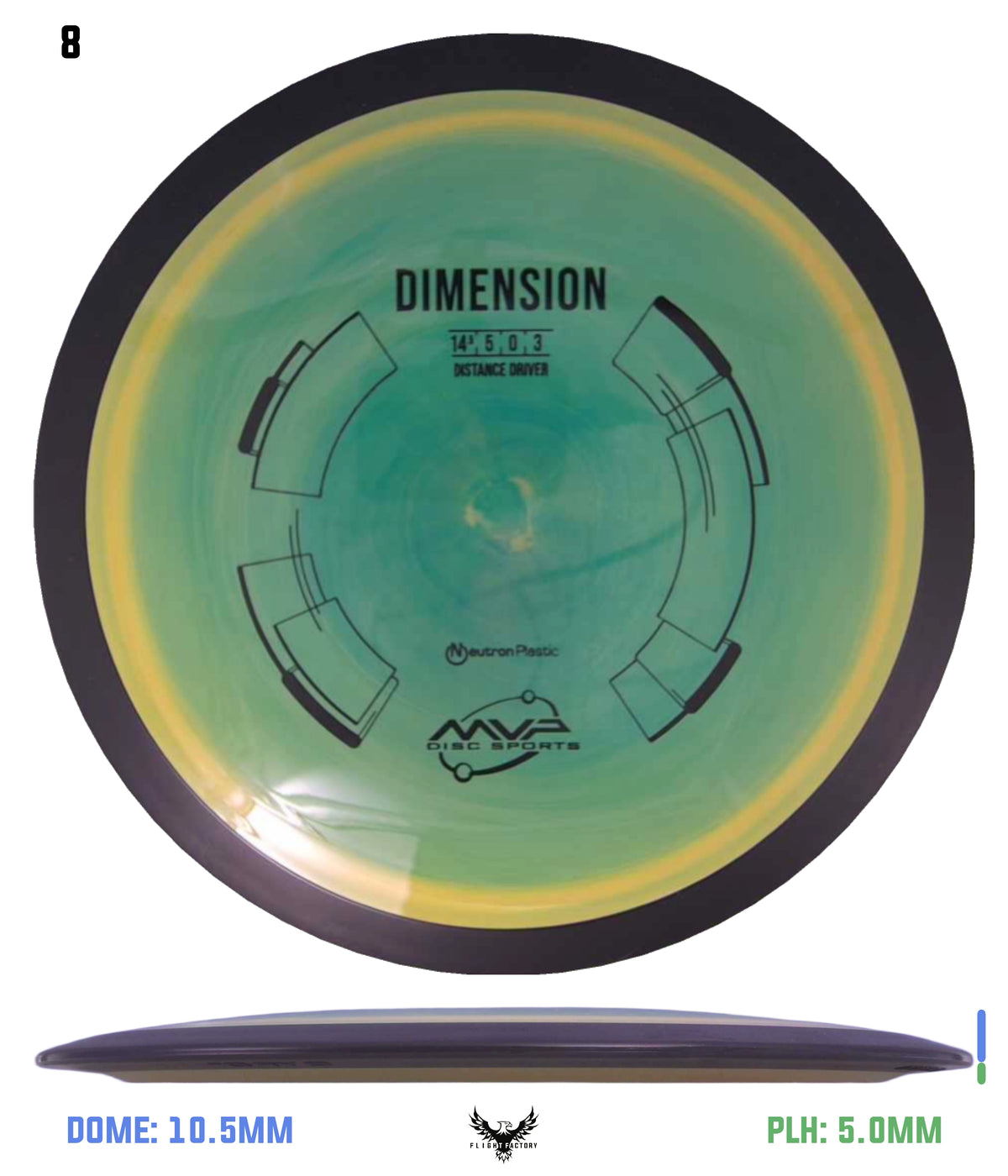 MVP Neutron Dimension