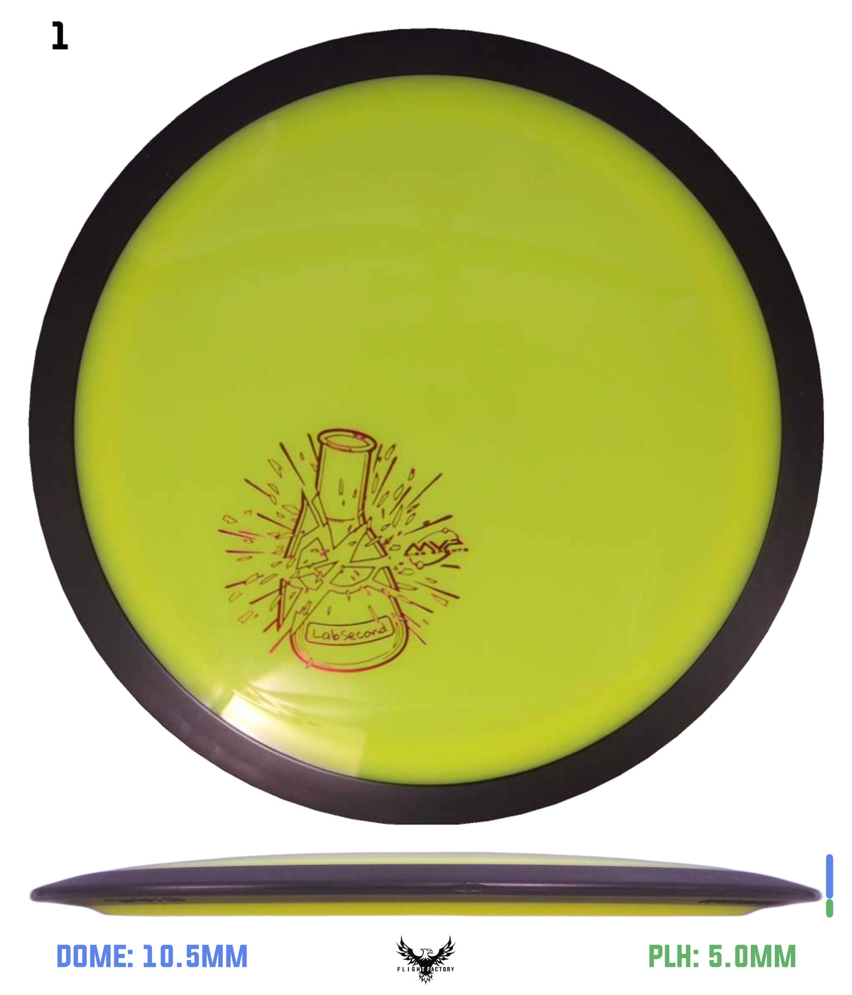 MVP Neutron Dimension - Lab Seconds