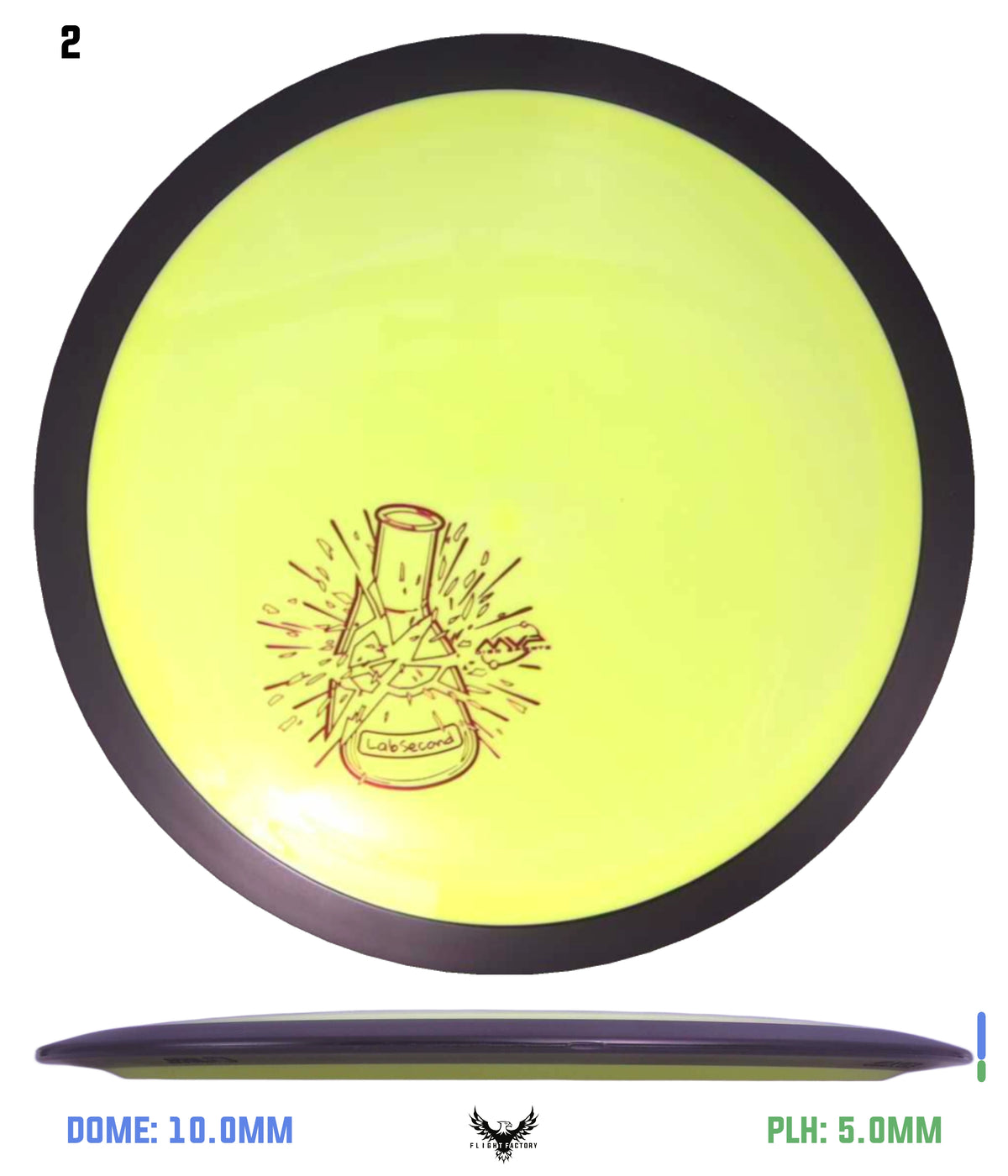 MVP Neutron Dimension - Lab Seconds