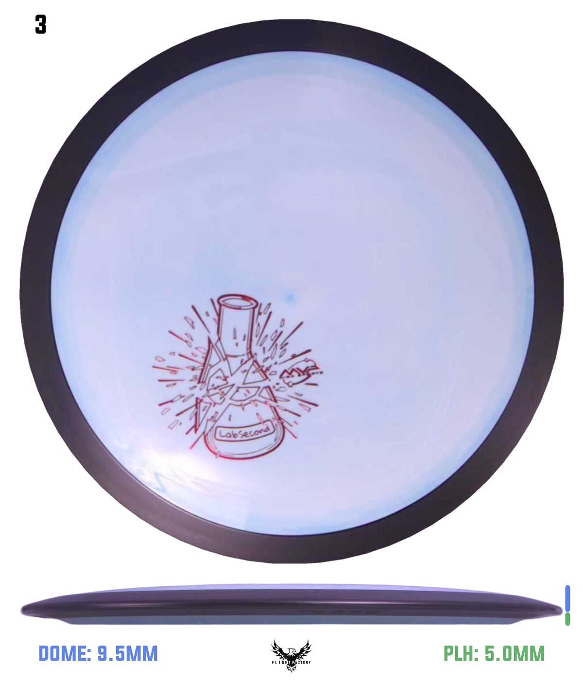 MVP Neutron Dimension - Lab Seconds