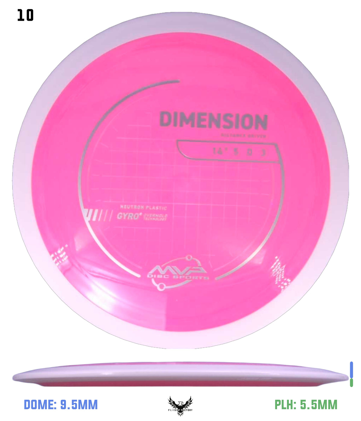 MVP Neutron Dimension - Project Lab Coat