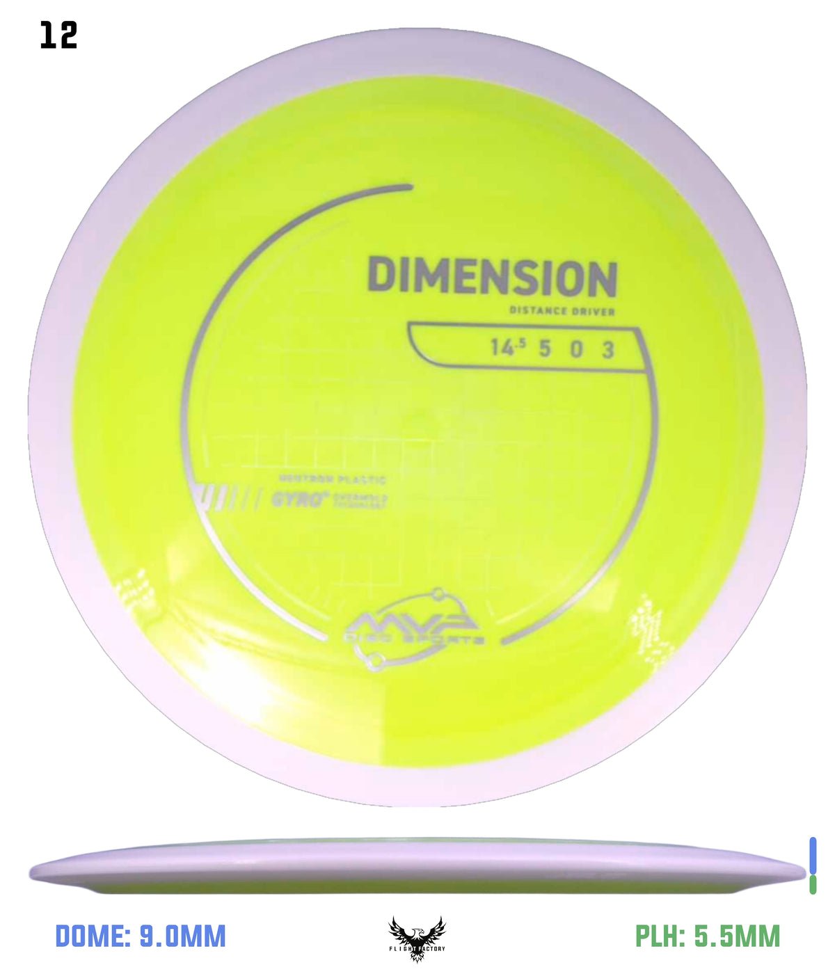 MVP Neutron Dimension - Project Lab Coat