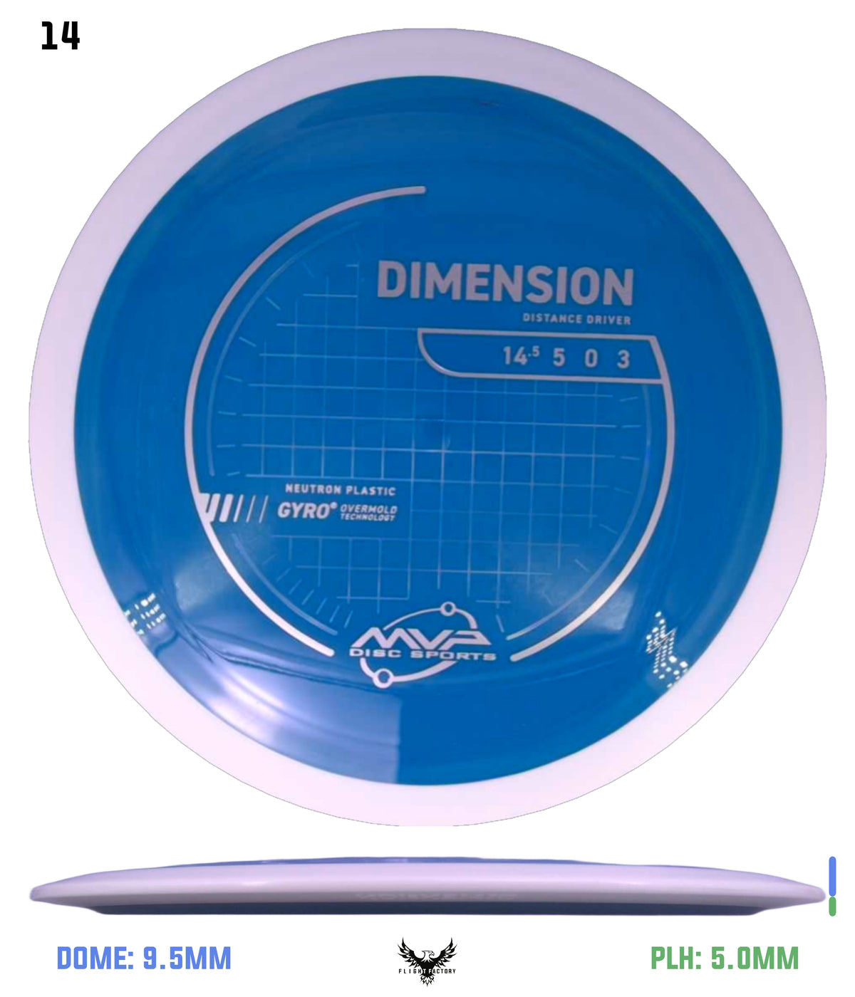 MVP Neutron Dimension - Project Lab Coat