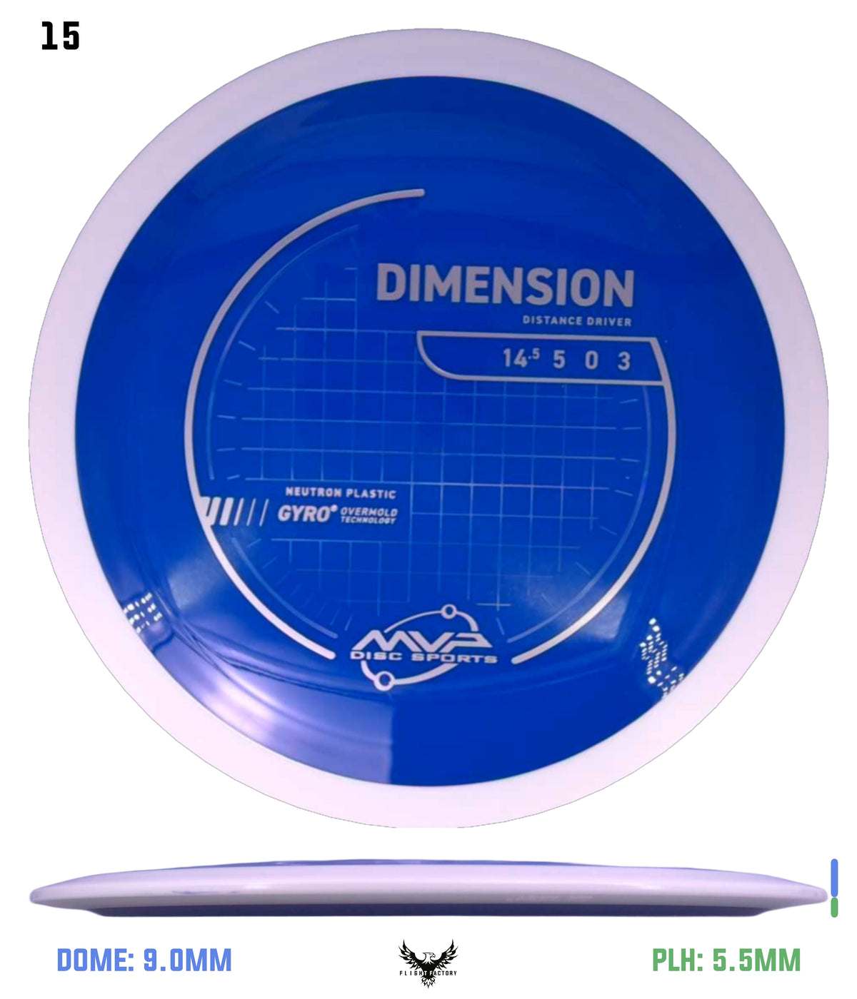 MVP Neutron Dimension - Project Lab Coat