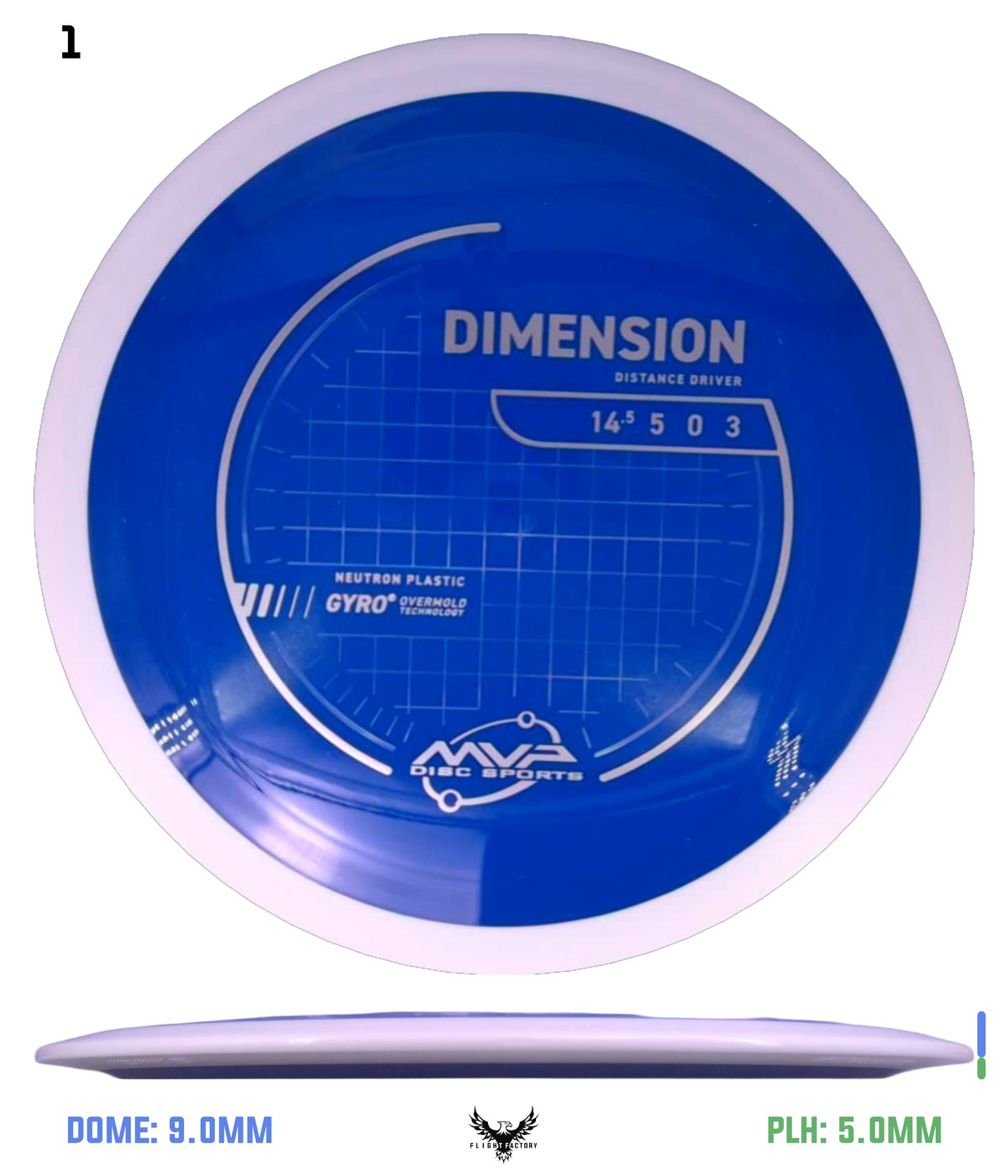 MVP Neutron Dimension - Project Lab Coat