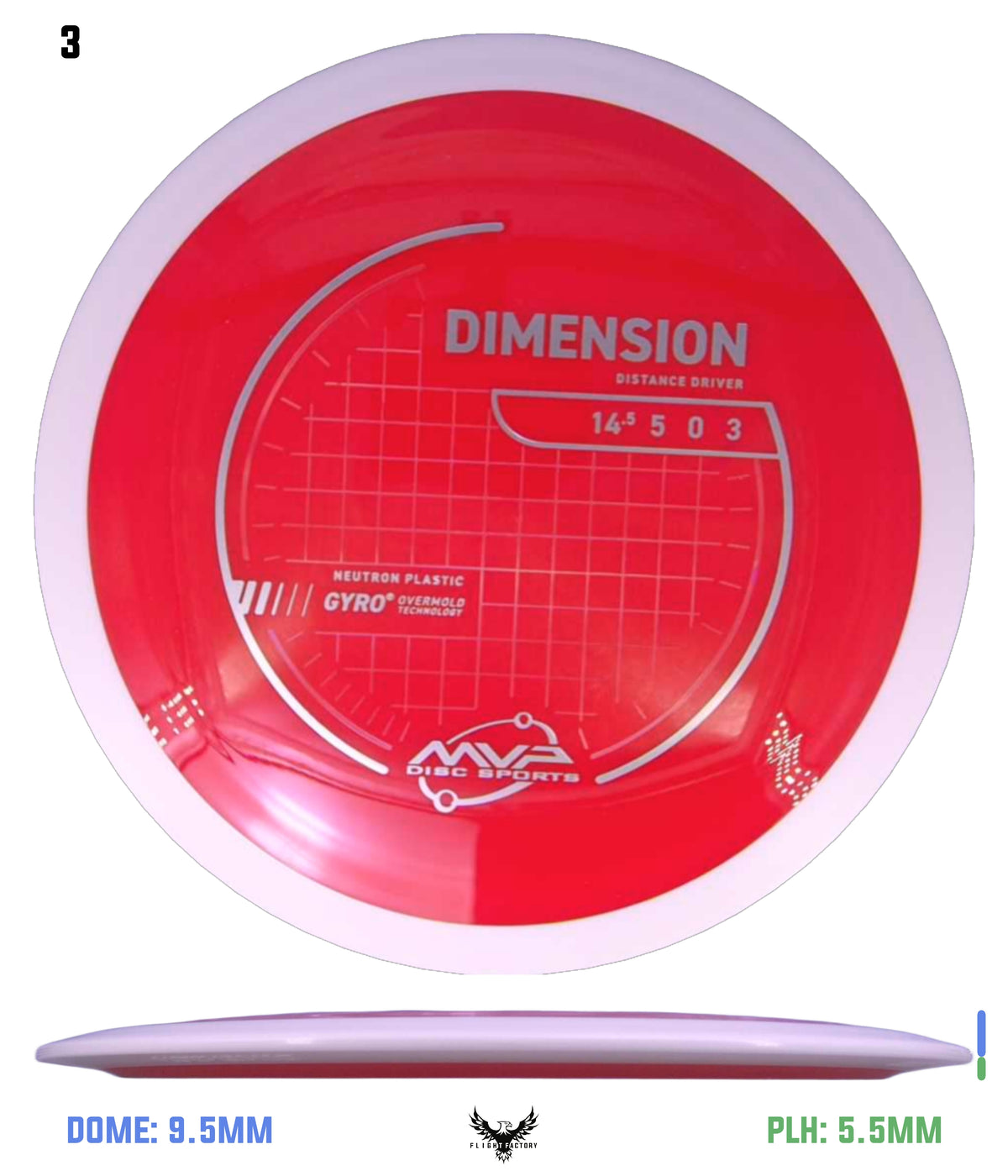 MVP Neutron Dimension - Project Lab Coat