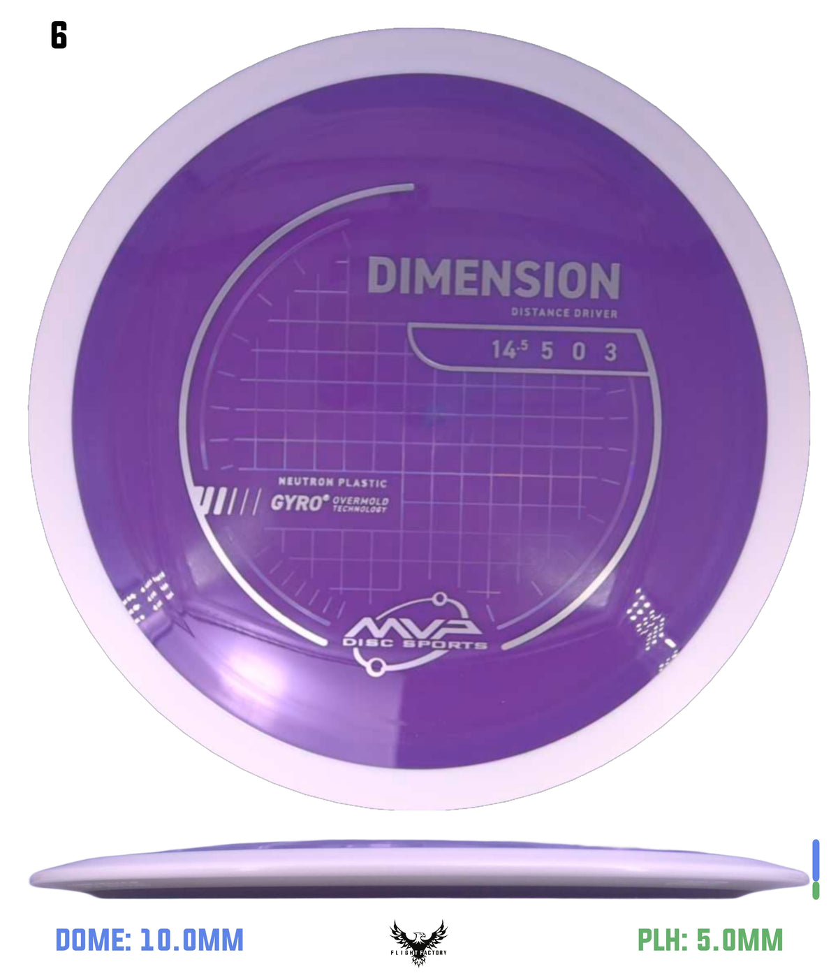 MVP Neutron Dimension - Project Lab Coat