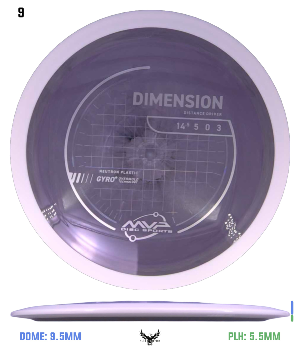 MVP Neutron Dimension - Project Lab Coat