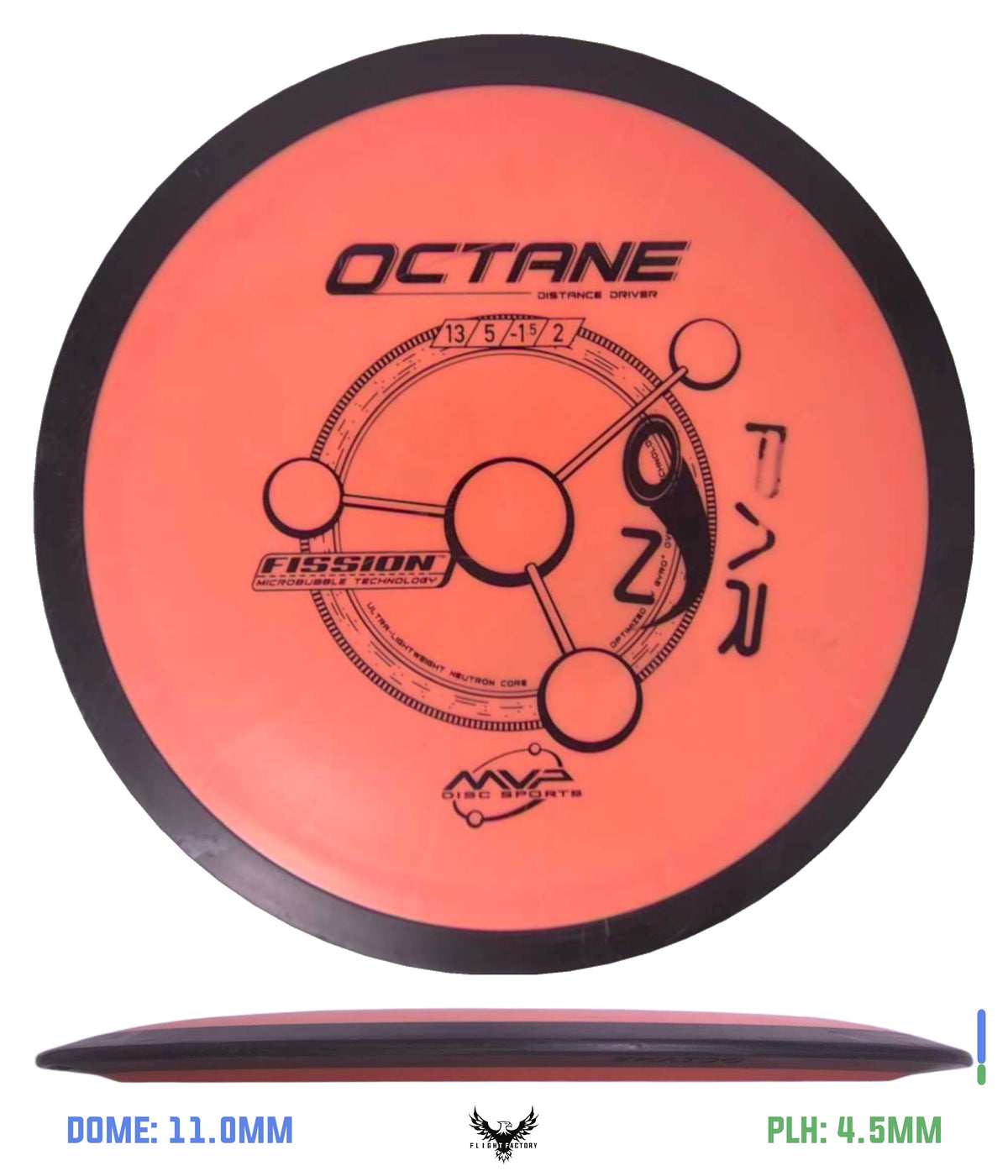 MVP, Axiom, &amp; Streamline Pre-Owned