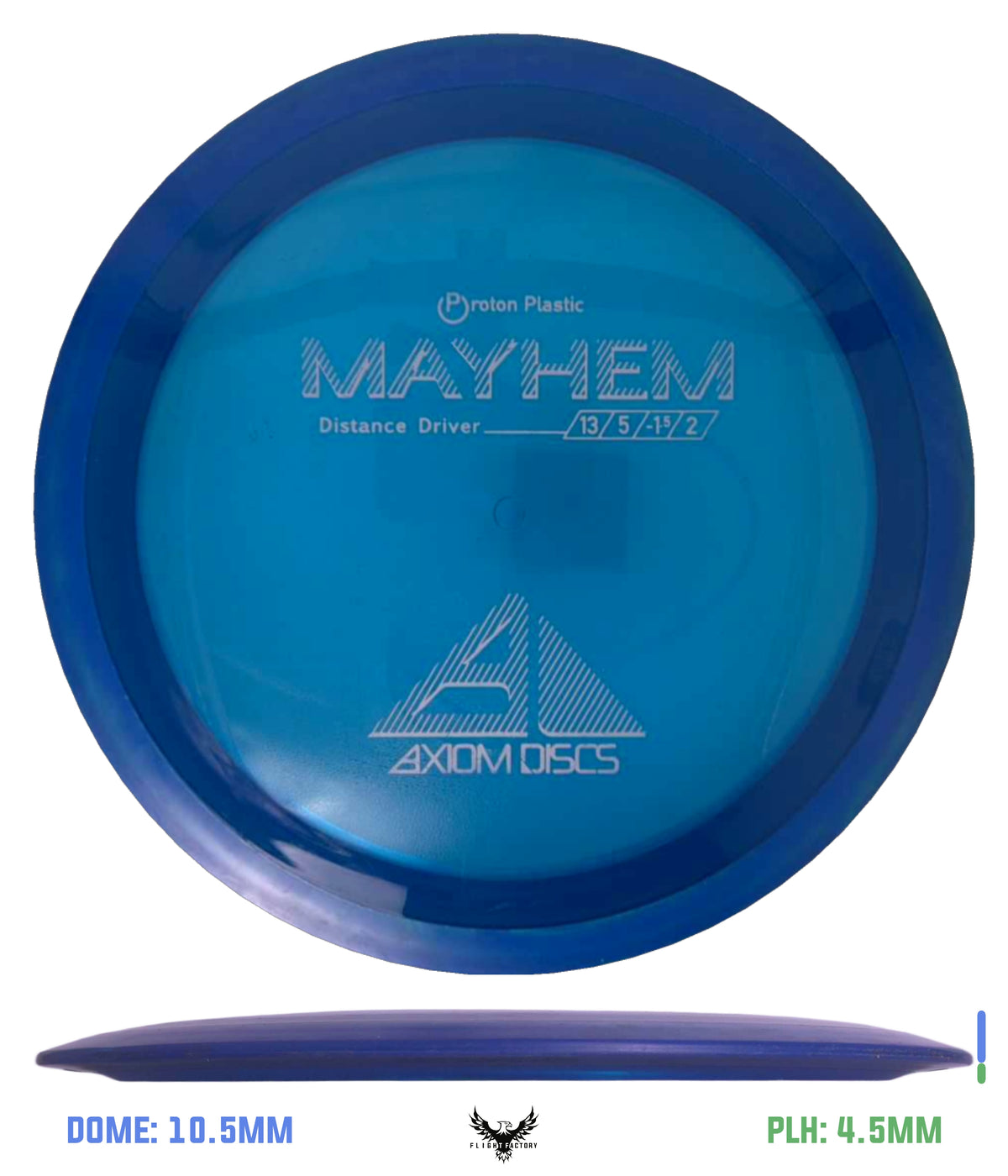 MVP, Axiom, &amp; Streamline Pre-Owned