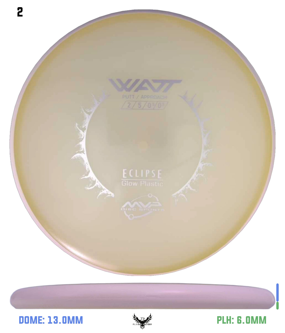 MVP Eclipse Watt