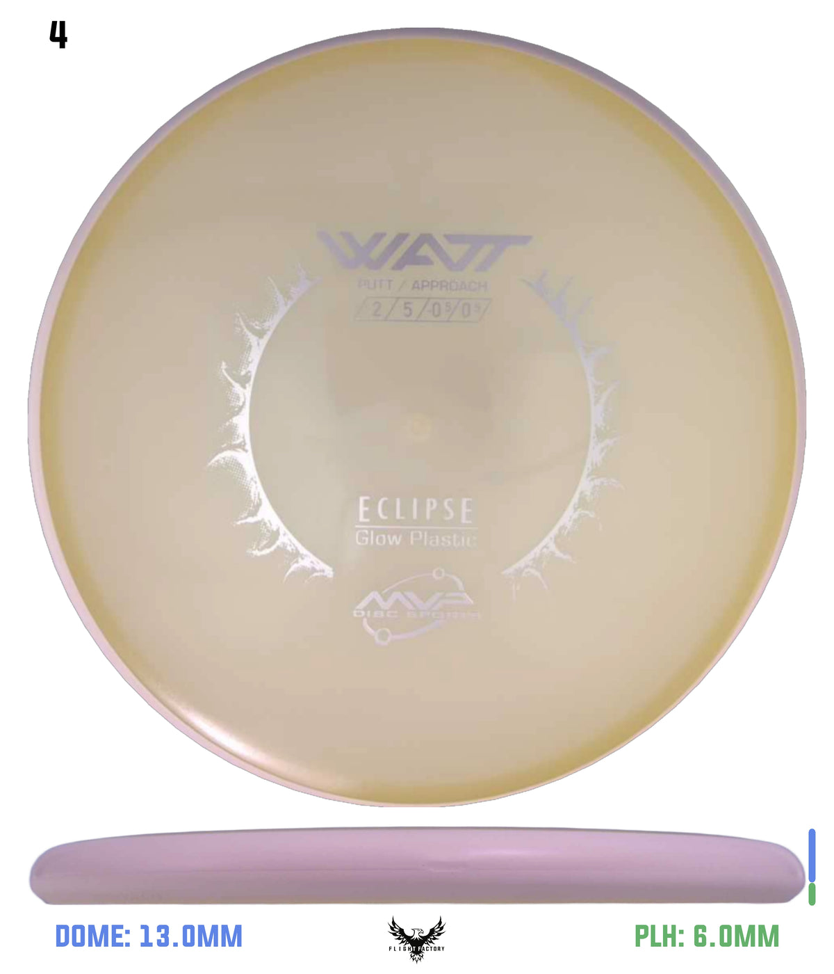 MVP Eclipse Watt