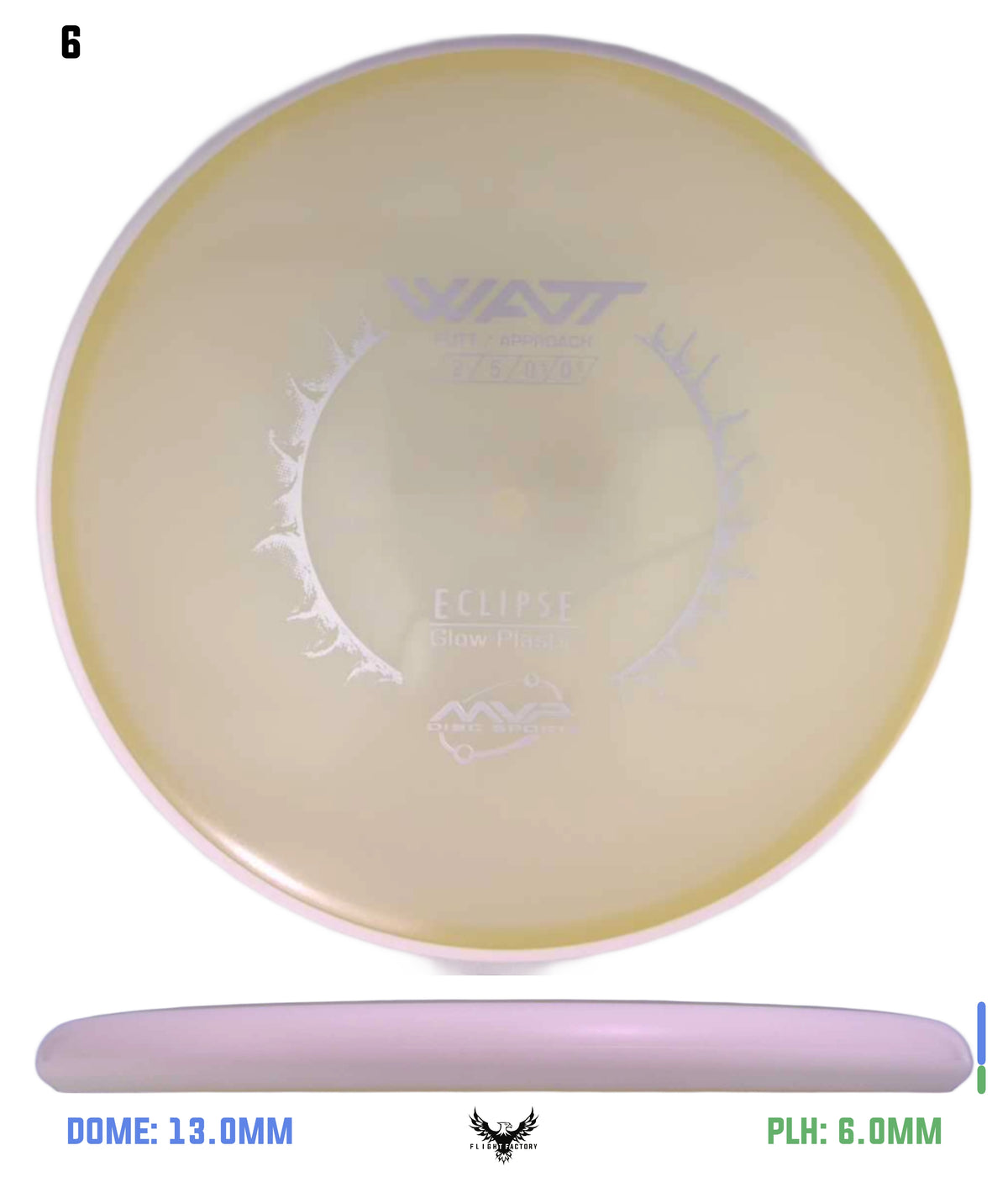 MVP Eclipse Watt