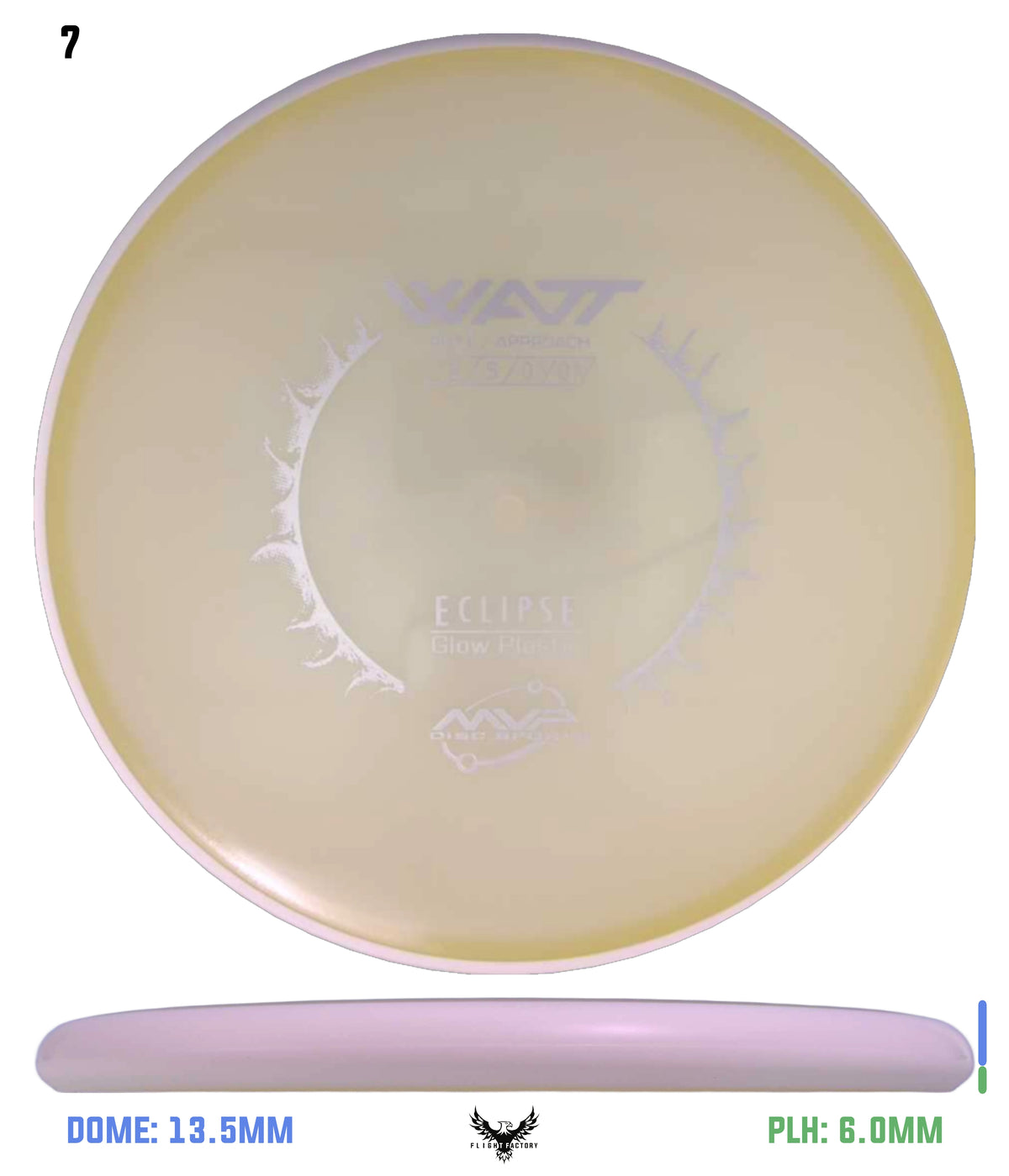 MVP Eclipse Watt