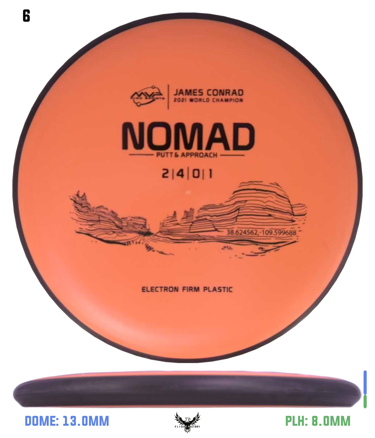 MVP Electron (Firm) Nomad