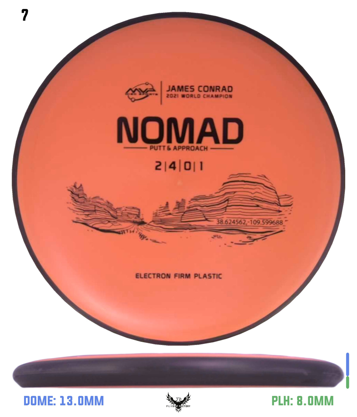 MVP Electron (Firm) Nomad