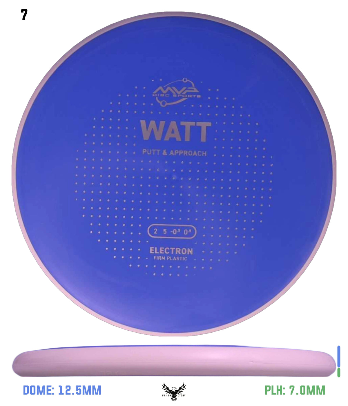 MVP Electron Firm Watt - Project Lab Coat