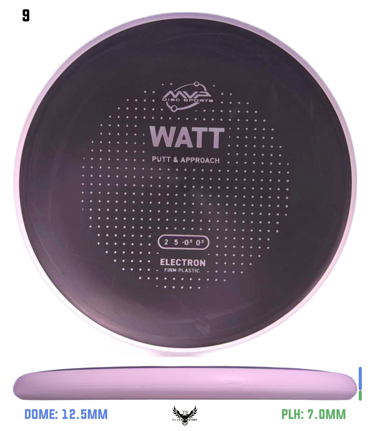 MVP Electron Firm Watt - Project Lab Coat