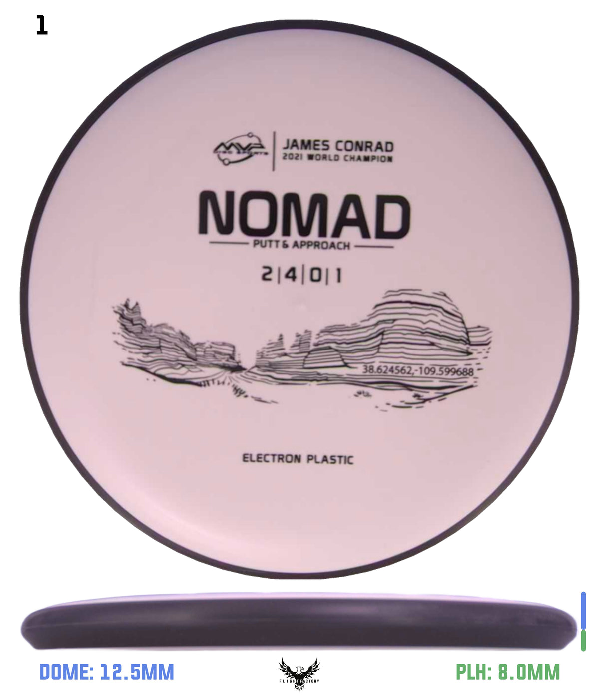 MVP Electron (Medium) Nomad