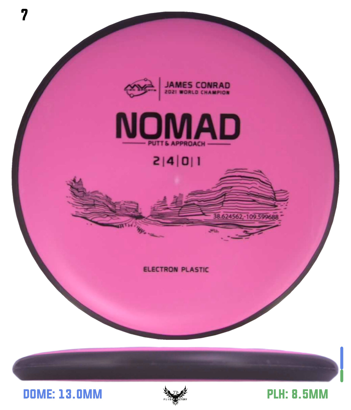 MVP Electron (Medium) Nomad