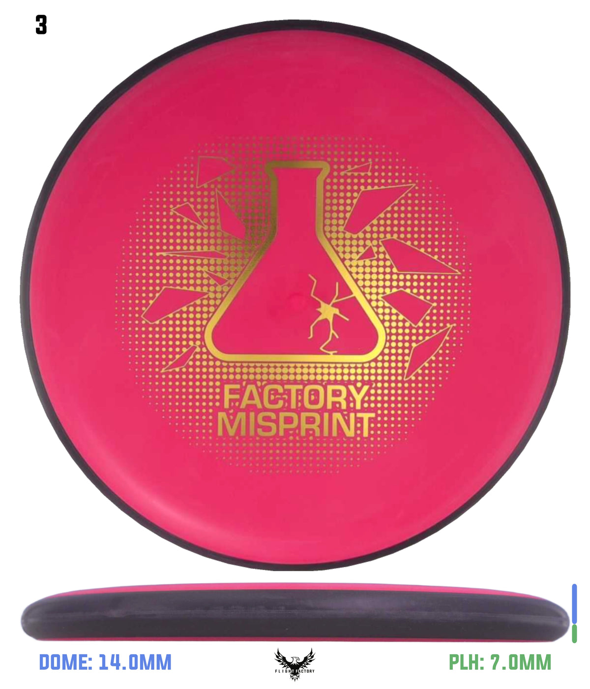 MVP Electron (Soft) Ion - Lab Seconds