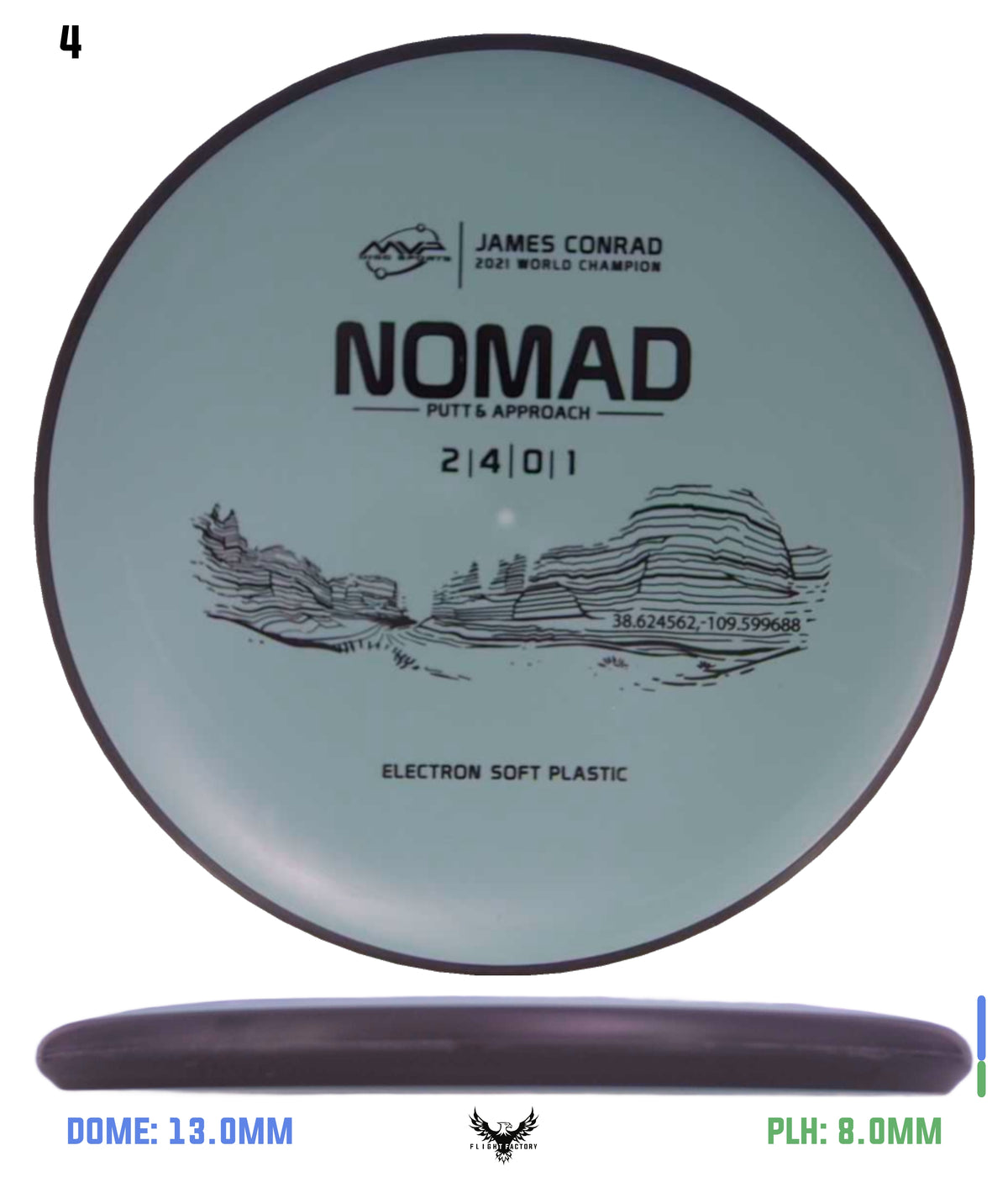 MVP Electron (Soft) Nomad