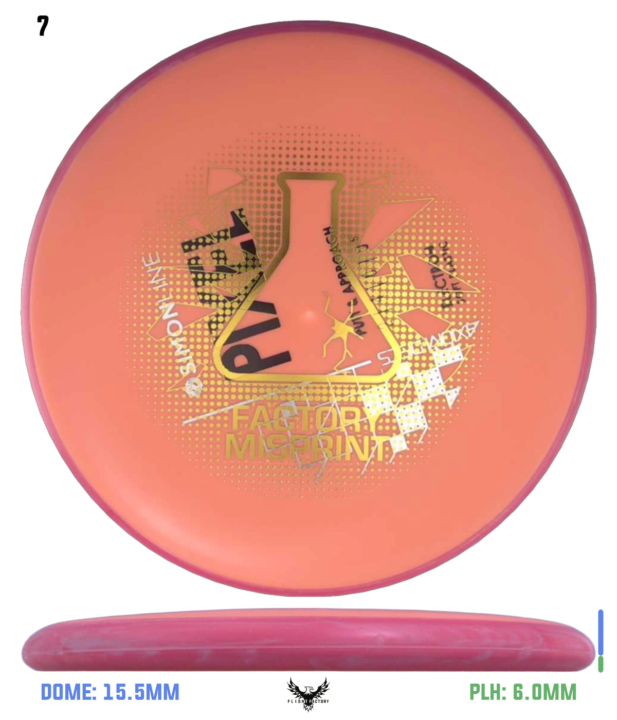 Axiom Simon Line Electron (Soft) Pixel - Lab Seconds