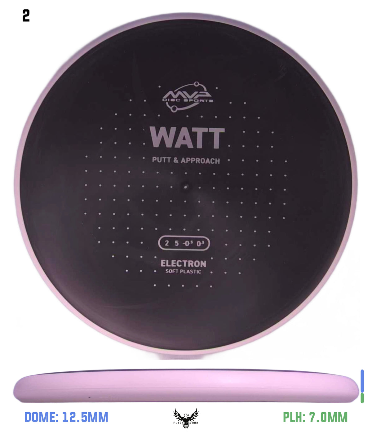 MVP Electron Soft Watt - Project Lab Coat