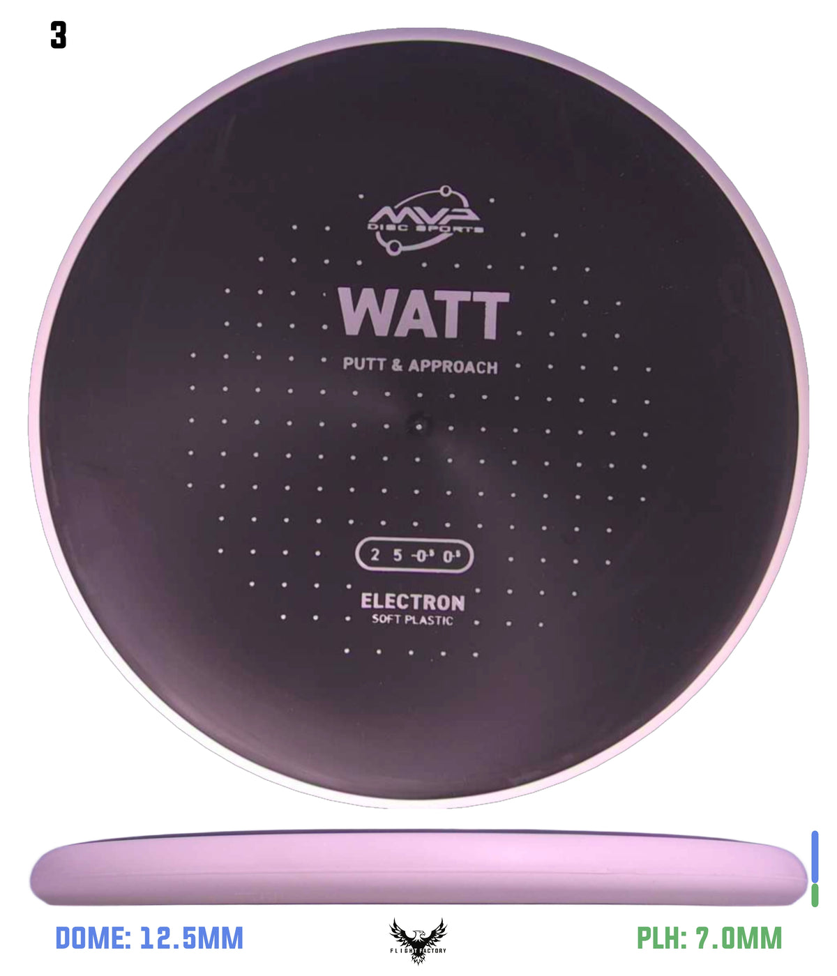 MVP Electron Soft Watt - Project Lab Coat