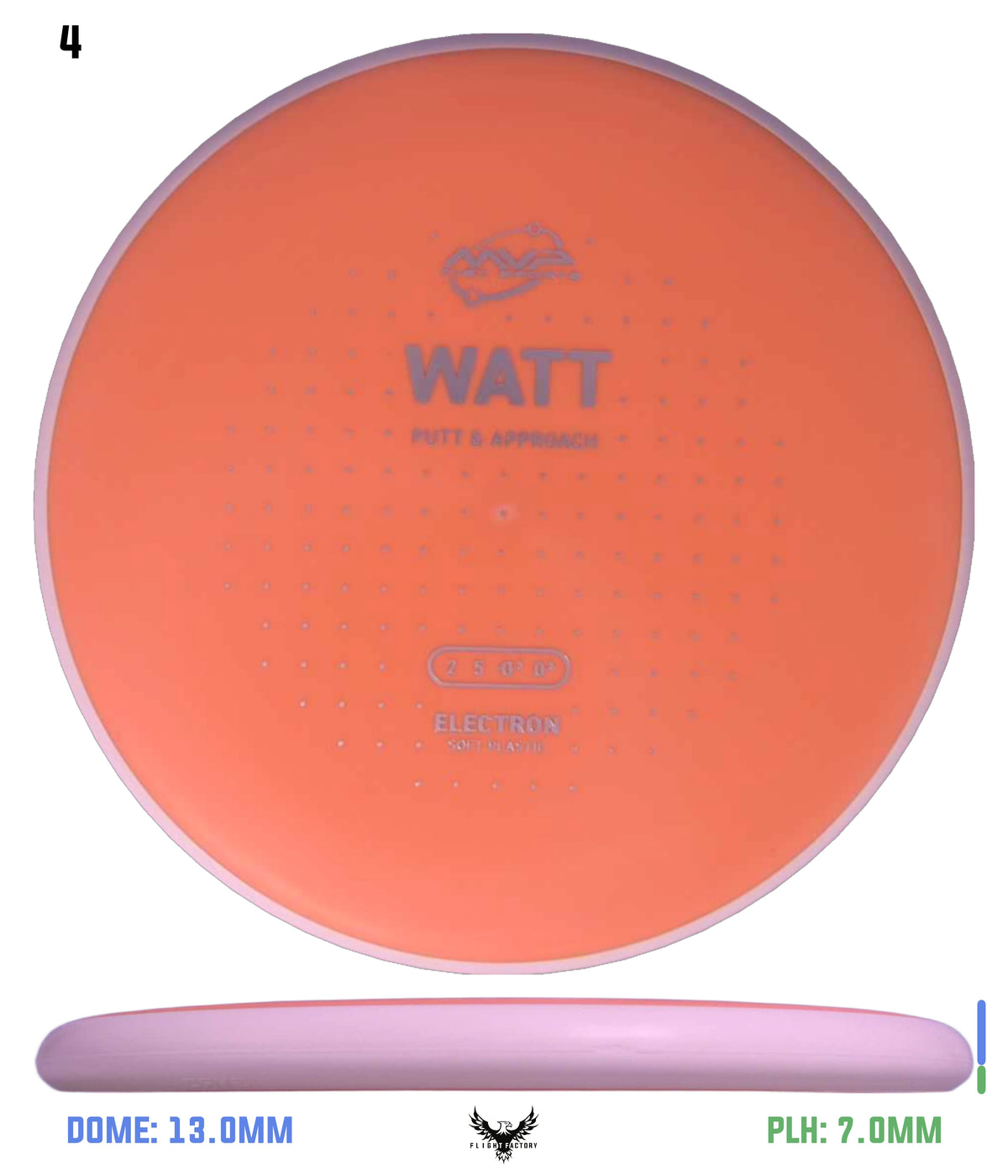 MVP Electron Soft Watt - Project Lab Coat