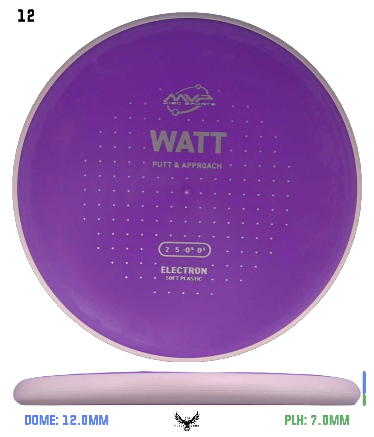 MVP Electron Soft Watt - Project Lab Coat