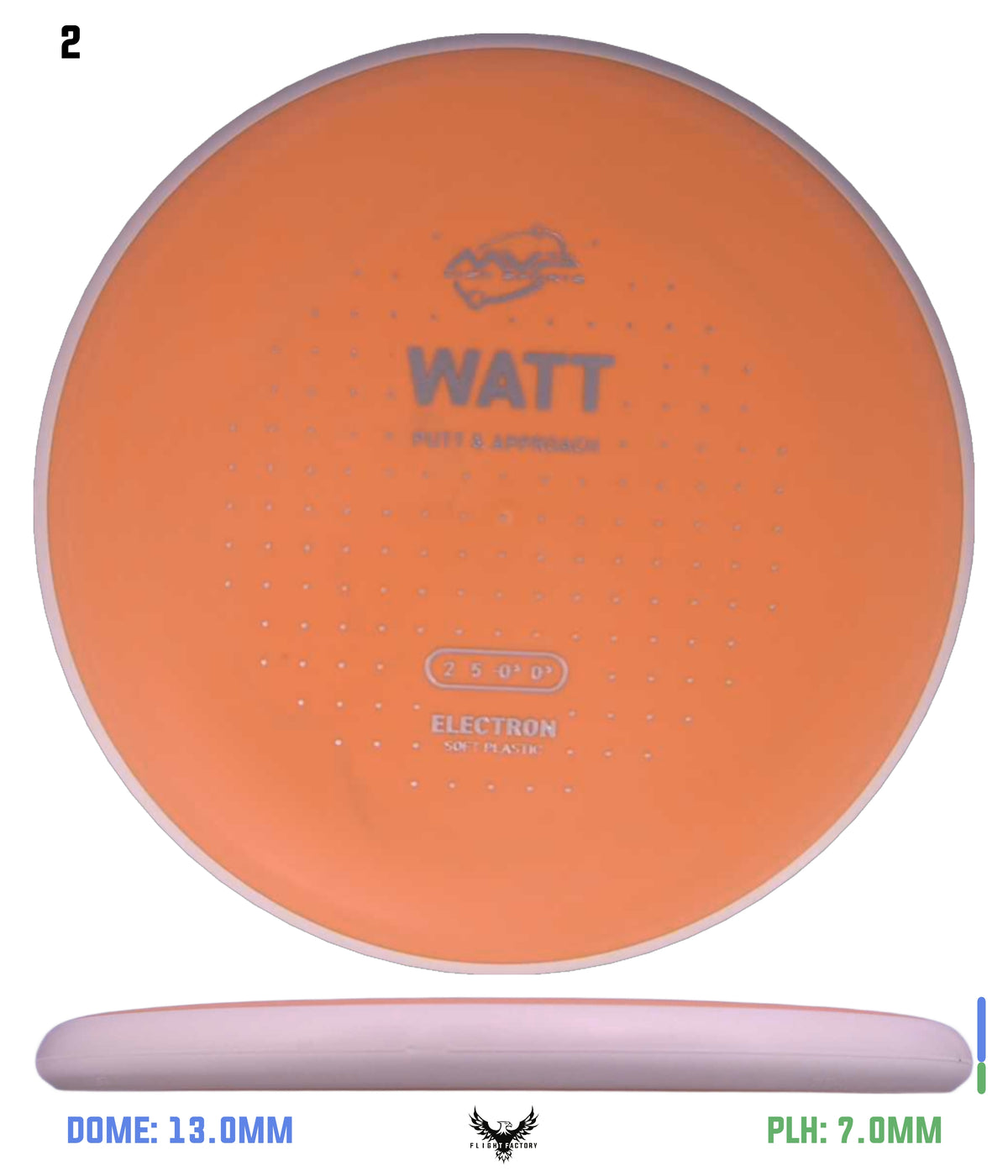 MVP Electron Soft Watt - Project Lab Coat