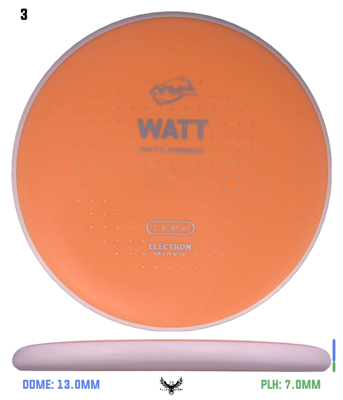 MVP Electron Soft Watt - Project Lab Coat