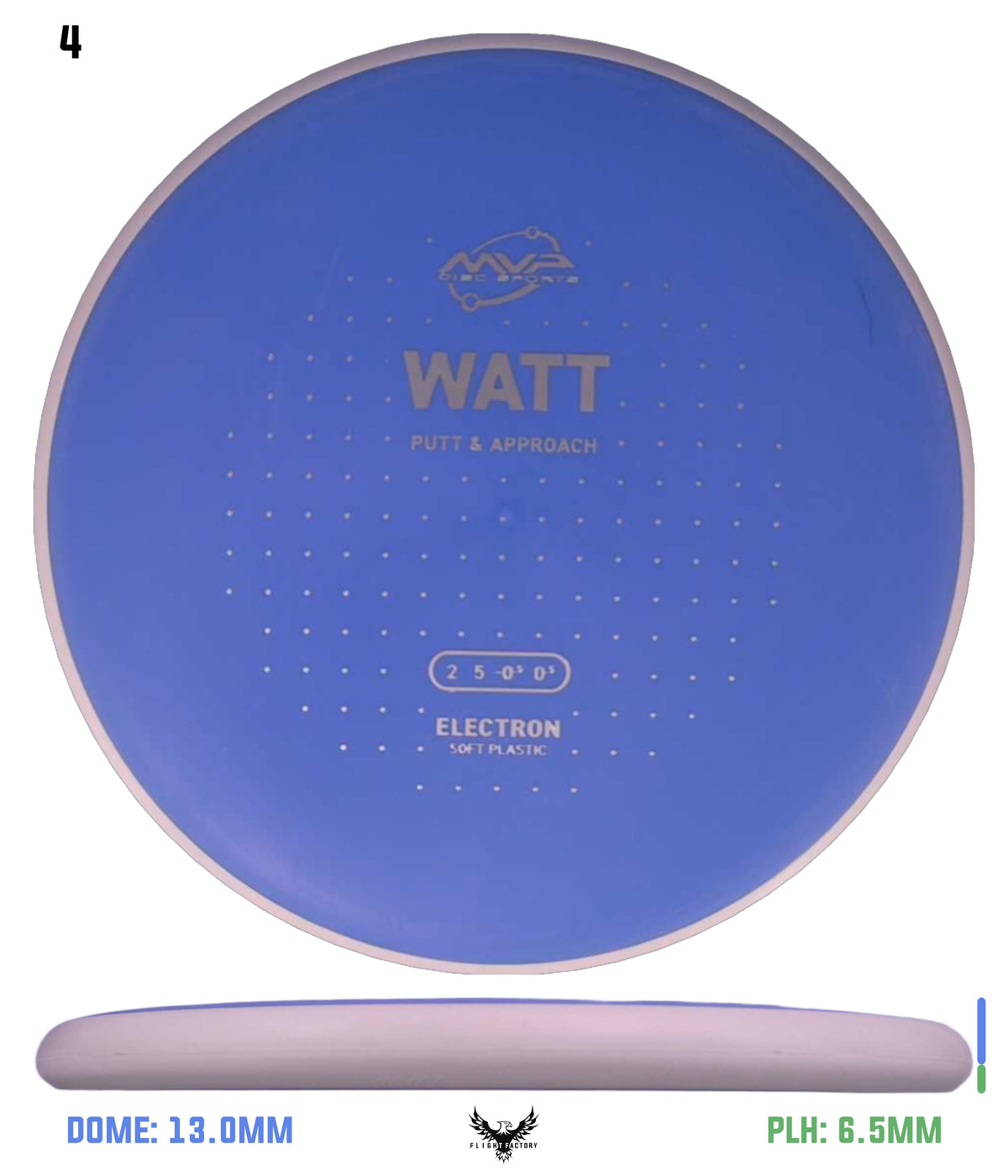 MVP Electron Soft Watt - Project Lab Coat