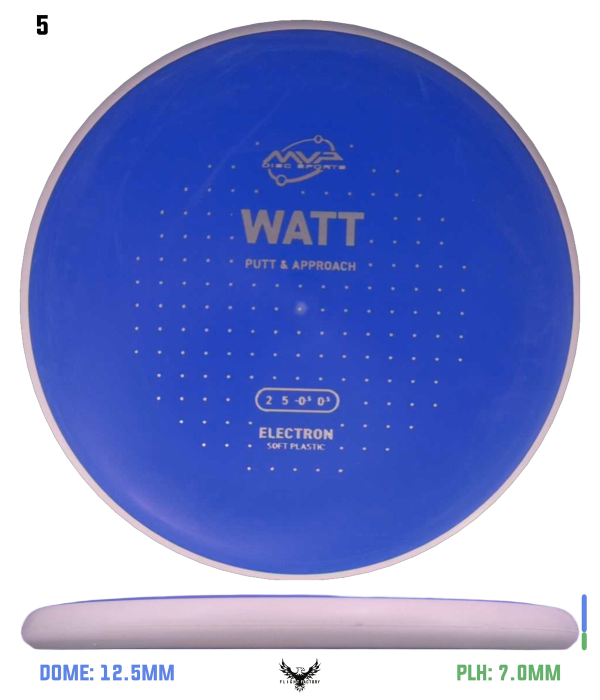 MVP Electron Soft Watt - Project Lab Coat