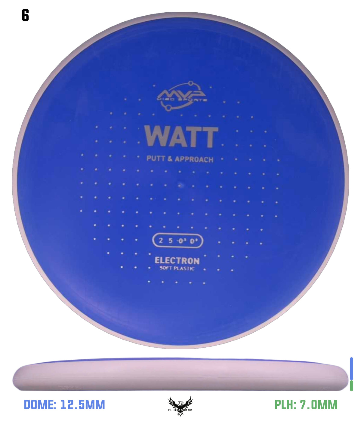 MVP Electron Soft Watt - Project Lab Coat