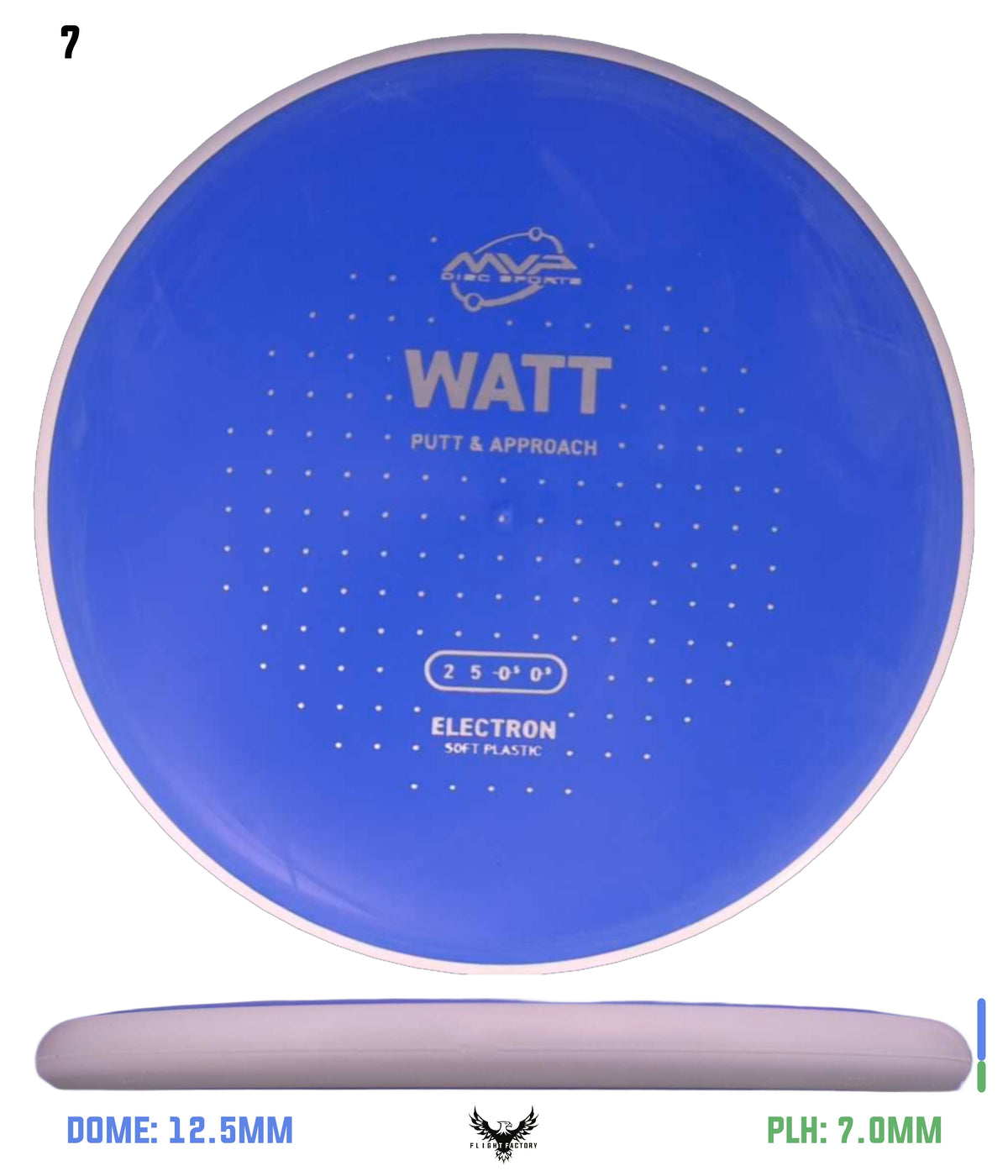 MVP Electron Soft Watt - Project Lab Coat