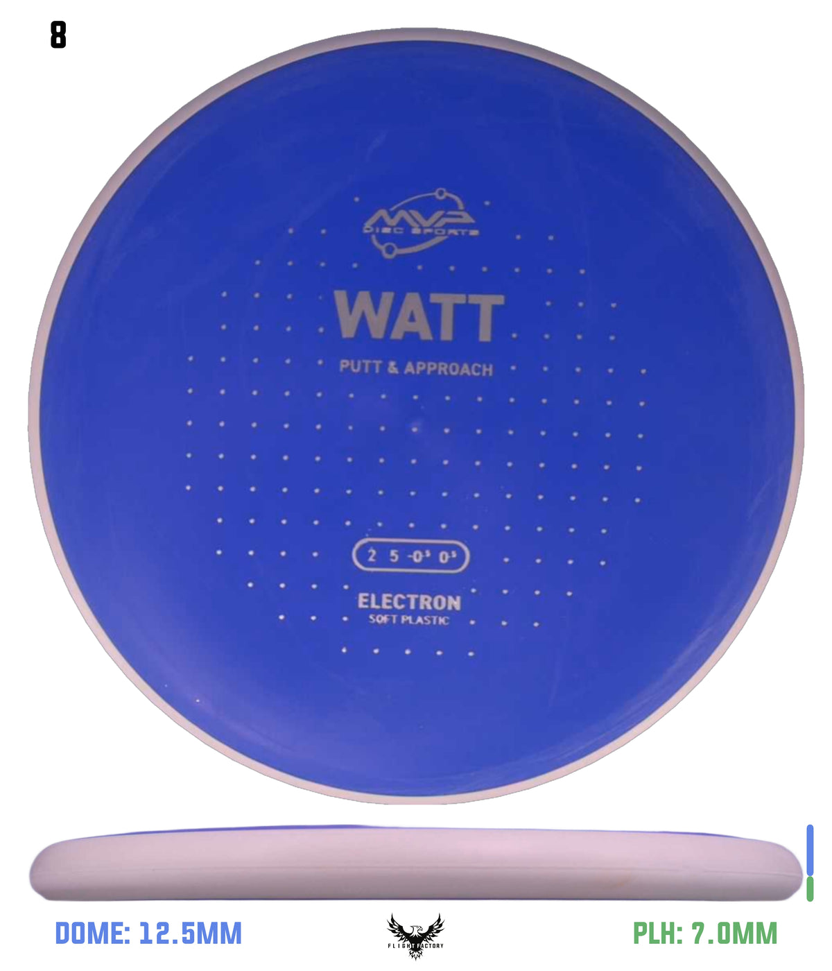 MVP Electron Soft Watt - Project Lab Coat